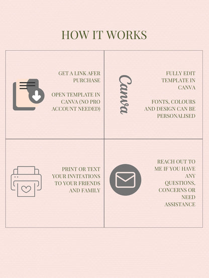 Baby Shower Invitation Gender Neutral Design Template Canva Editing Digital Download Birth Announcement Party Floral Watercolor Art