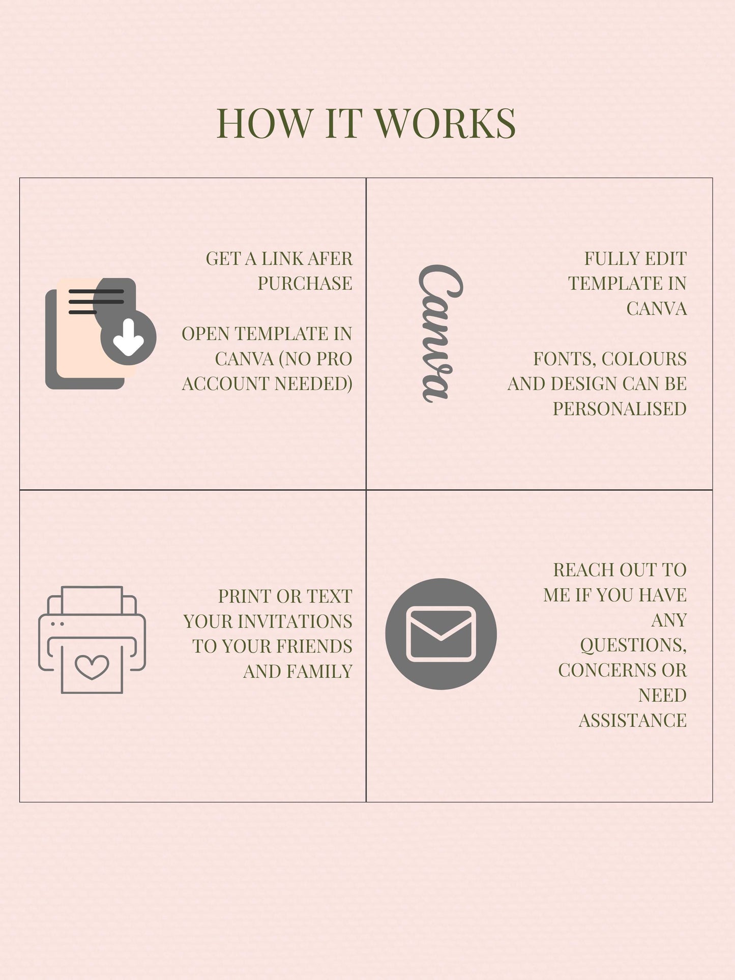 Baby Shower Invitation Gender Neutral Design Template Canva Editing Digital Download Birth Announcement Party Floral Watercolor Art