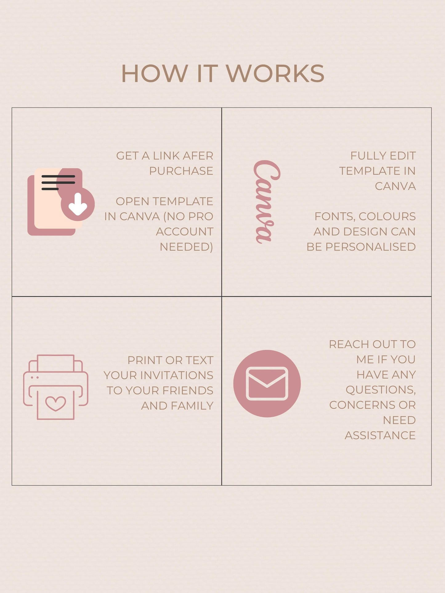 Ballerina Birthday Invitation-Dance Kids Party Invite (Custom Instant Download Canva Template) Elegant Music Box Ballet Girl Evite