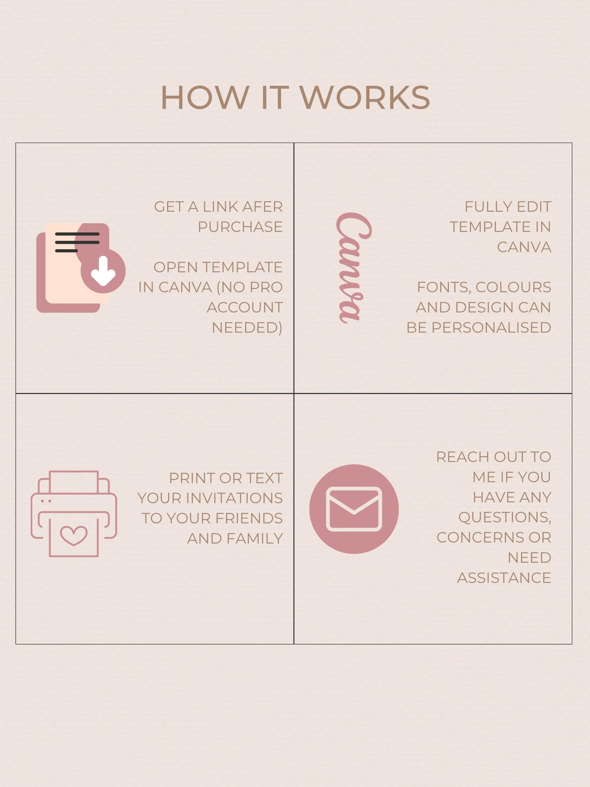 Ballerina Birthday Invitation-Dance Kids Party Invite (Custom Instant Download Canva Template) Elegant Music Box Ballet Girl Evite