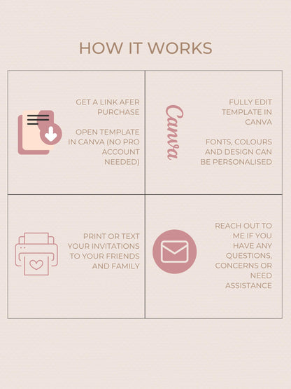 Ballerina Birthday Invitation-Dance Kids Party Invite (Custom Instant Download Canva Template) Elegant Music Box Ballet Girl Evite