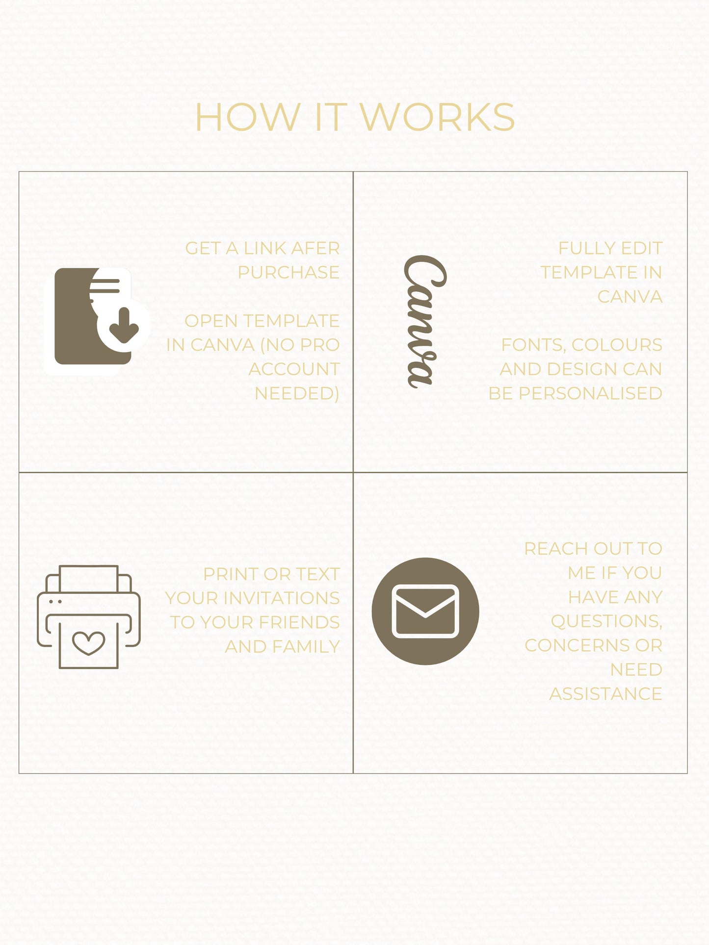 Editable Angel Christmas Card Template, Oh Come Let Us Adore Him Christian, Modern Watercolor Faith Holiday Instant Download Canva Template