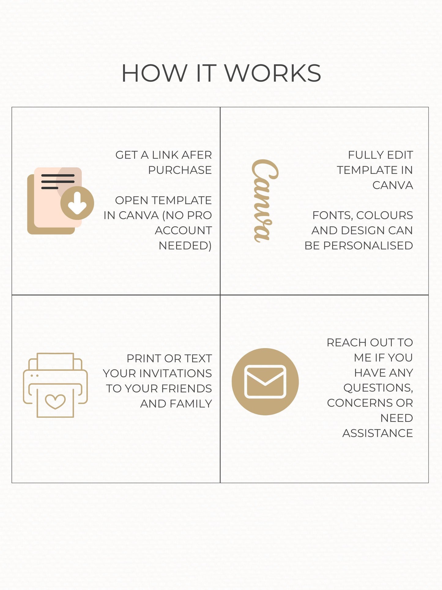 Editable Christian Christmas Card with Newsletter - O Holy Night Nativity Canva Template, Printable or Digital Holiday Greeting