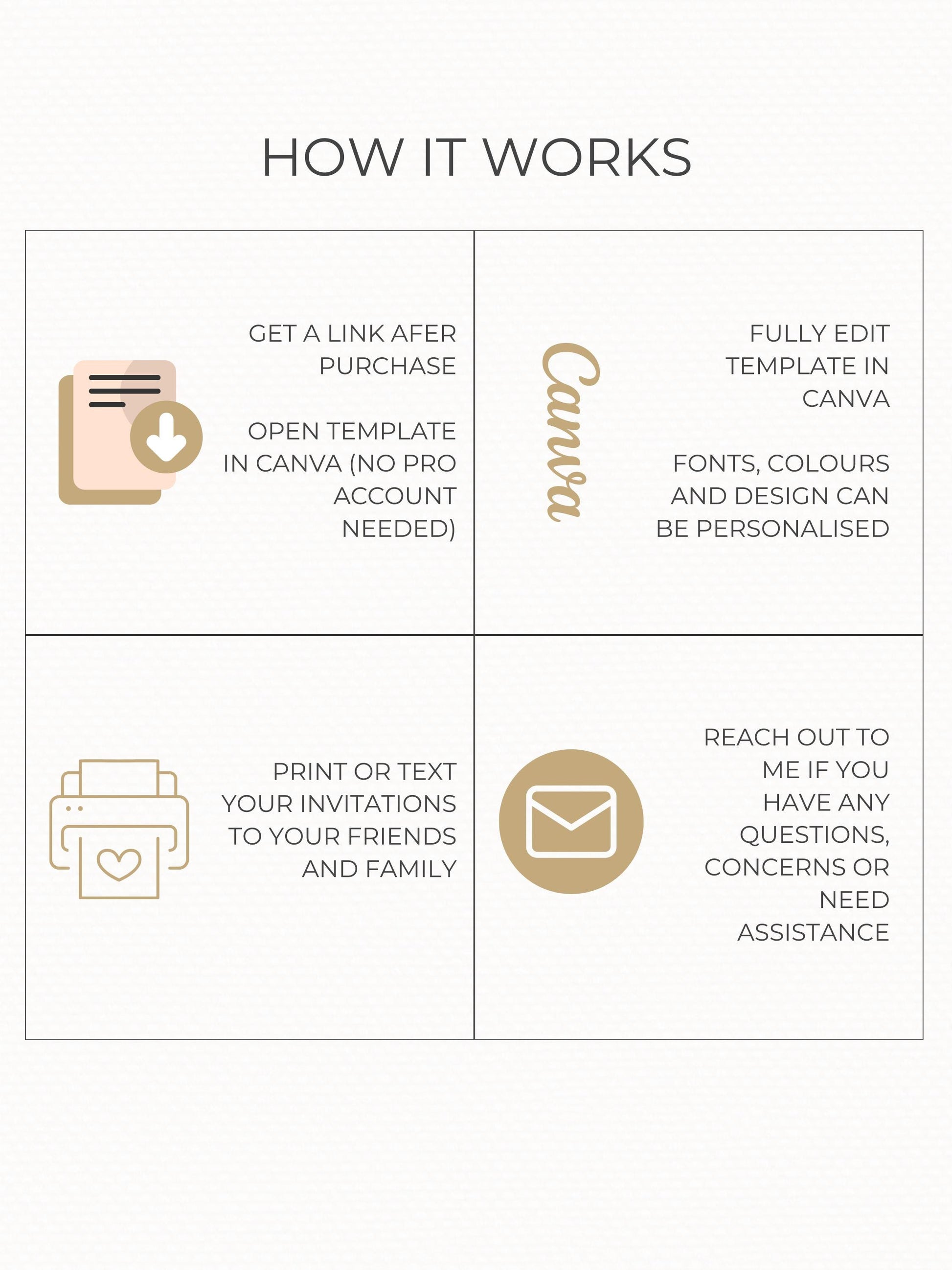 Editable Christian Christmas Card with Newsletter - O Holy Night Nativity Canva Template, Printable or Digital Holiday Greeting