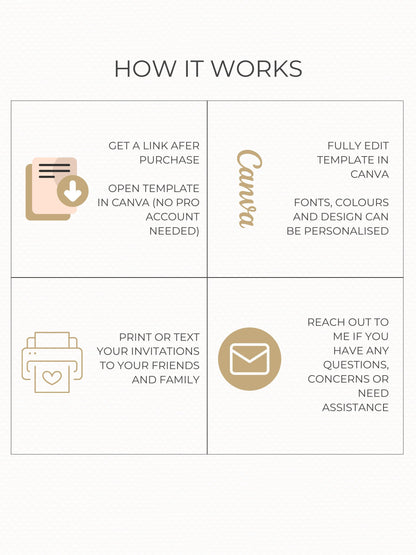 Editable Christian Christmas Card with Newsletter - O Holy Night Nativity Canva Template, Printable or Digital Holiday Greeting