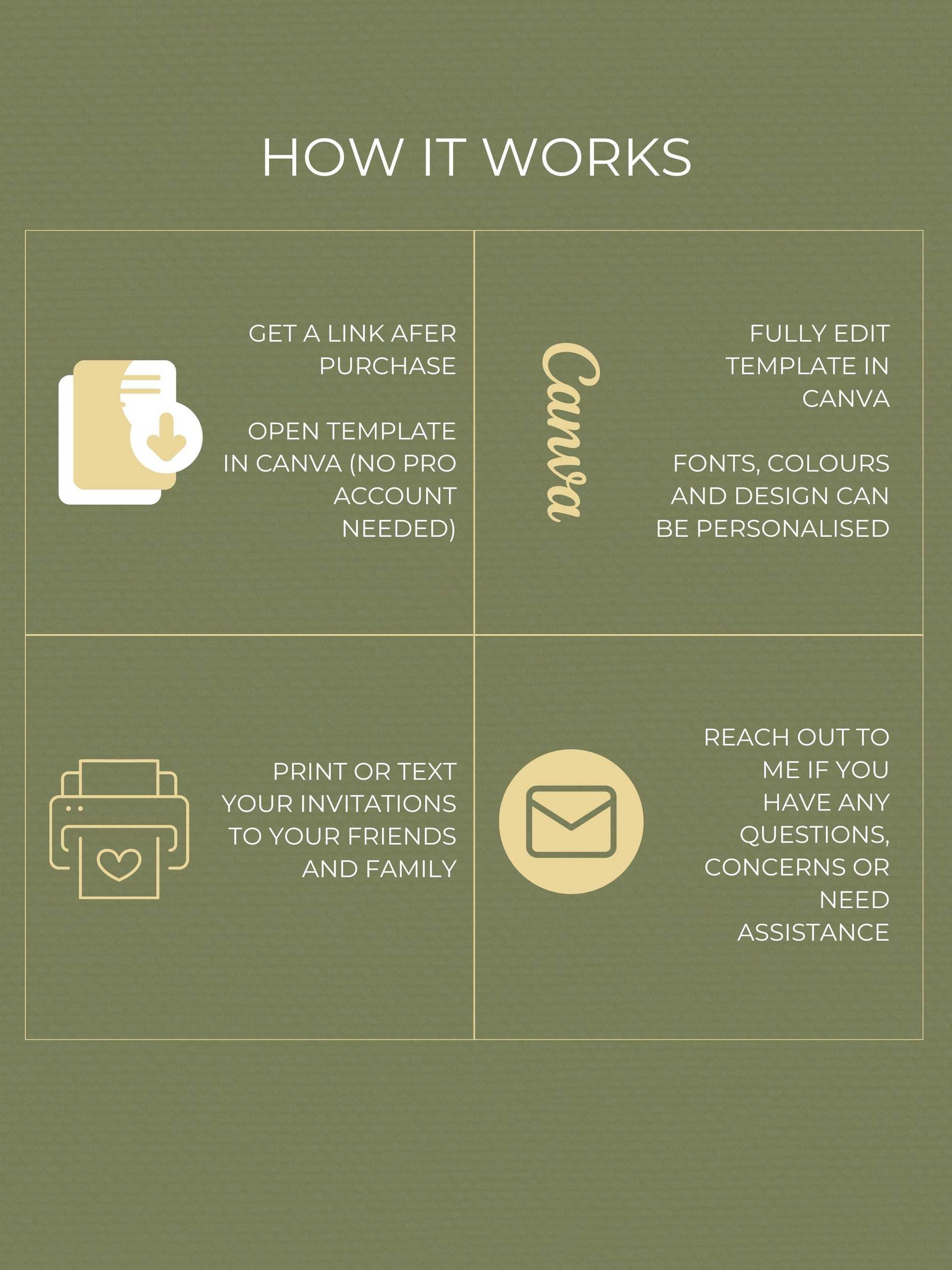 Christian Christmas Card Bundle - 4 Printable Digital Cards - Religious Holiday Set - Scripture Greeting (Instant Download Canva Template)