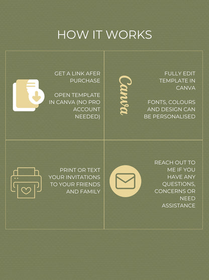 Christian Christmas Card Bundle - 4 Printable Digital Cards - Religious Holiday Set - Scripture Greeting (Instant Download Canva Template)