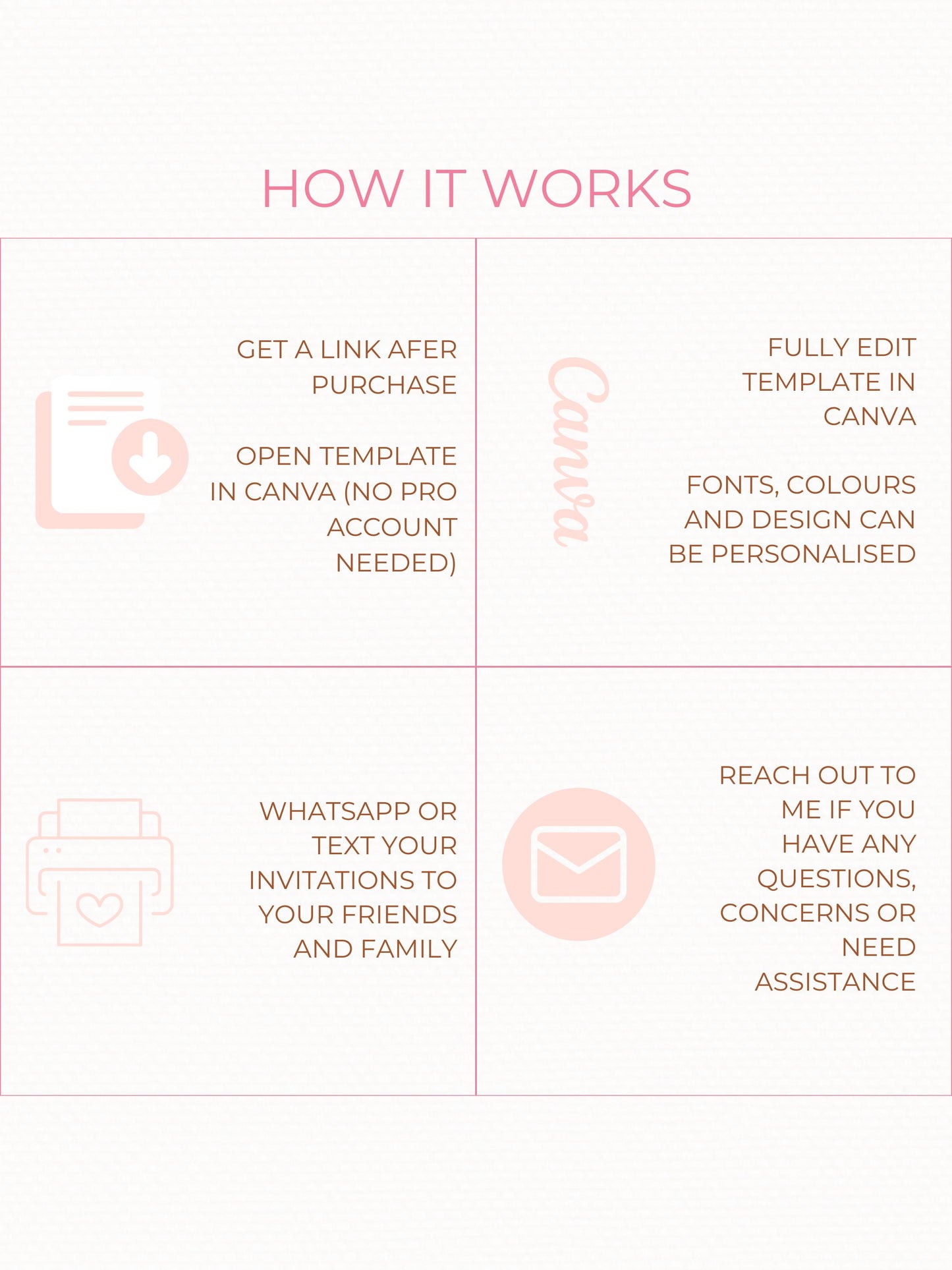 Animated Princess Birthday Evite - Custom Storybook Castle Video Invitation - Magical Girl Digital Invite (Instant Download Canva Template)