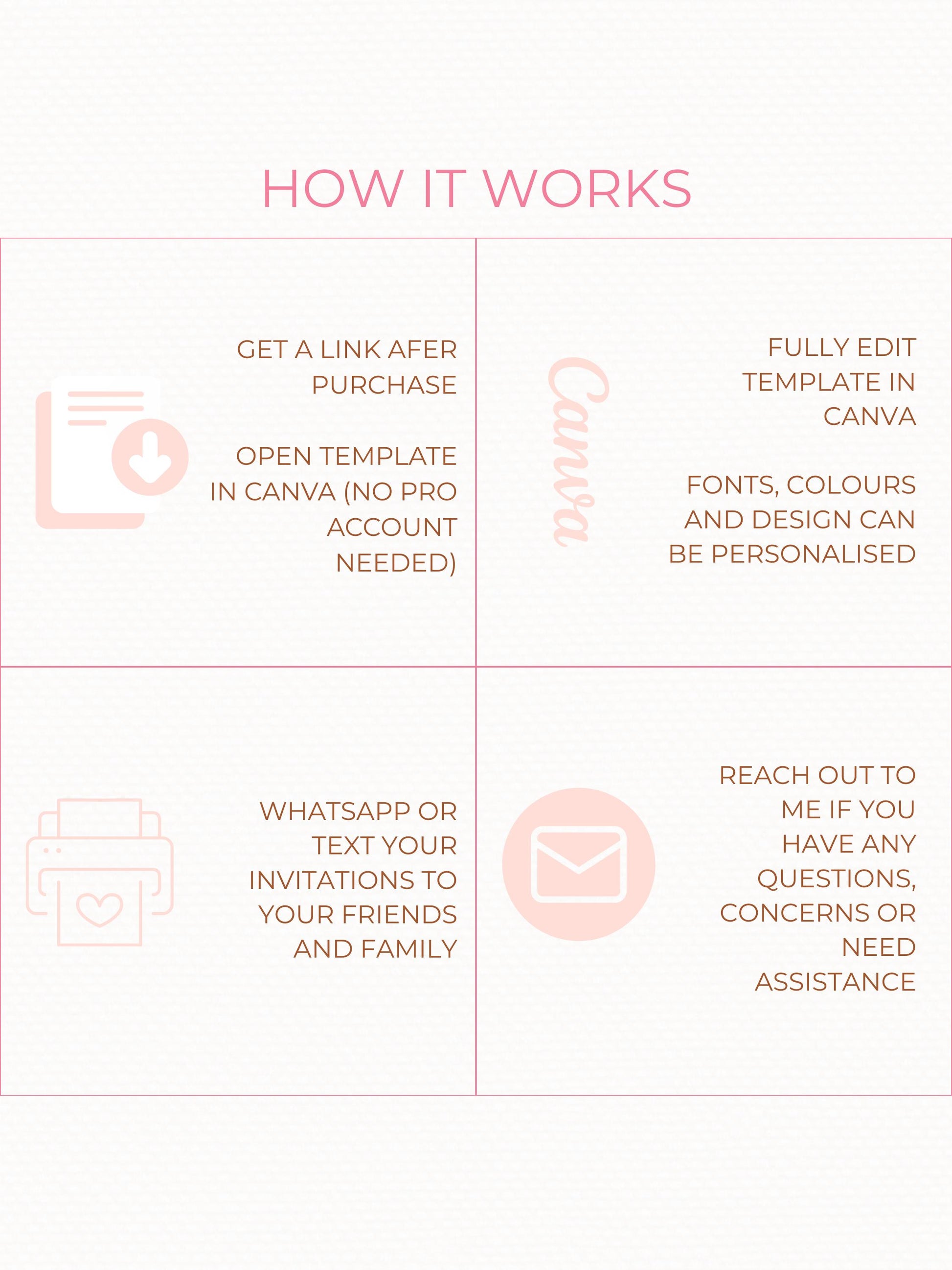 Animated Princess Birthday Evite - Custom Storybook Castle Video Invitation - Magical Girl Digital Invite (Instant Download Canva Template)