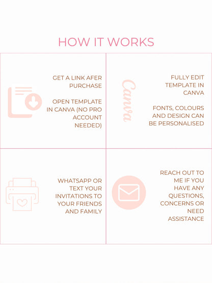 Magical Princess Birthday Invitation - Custom Storybook Castle Printable Girls Party Invite (Instant Download Editable Canva Template)