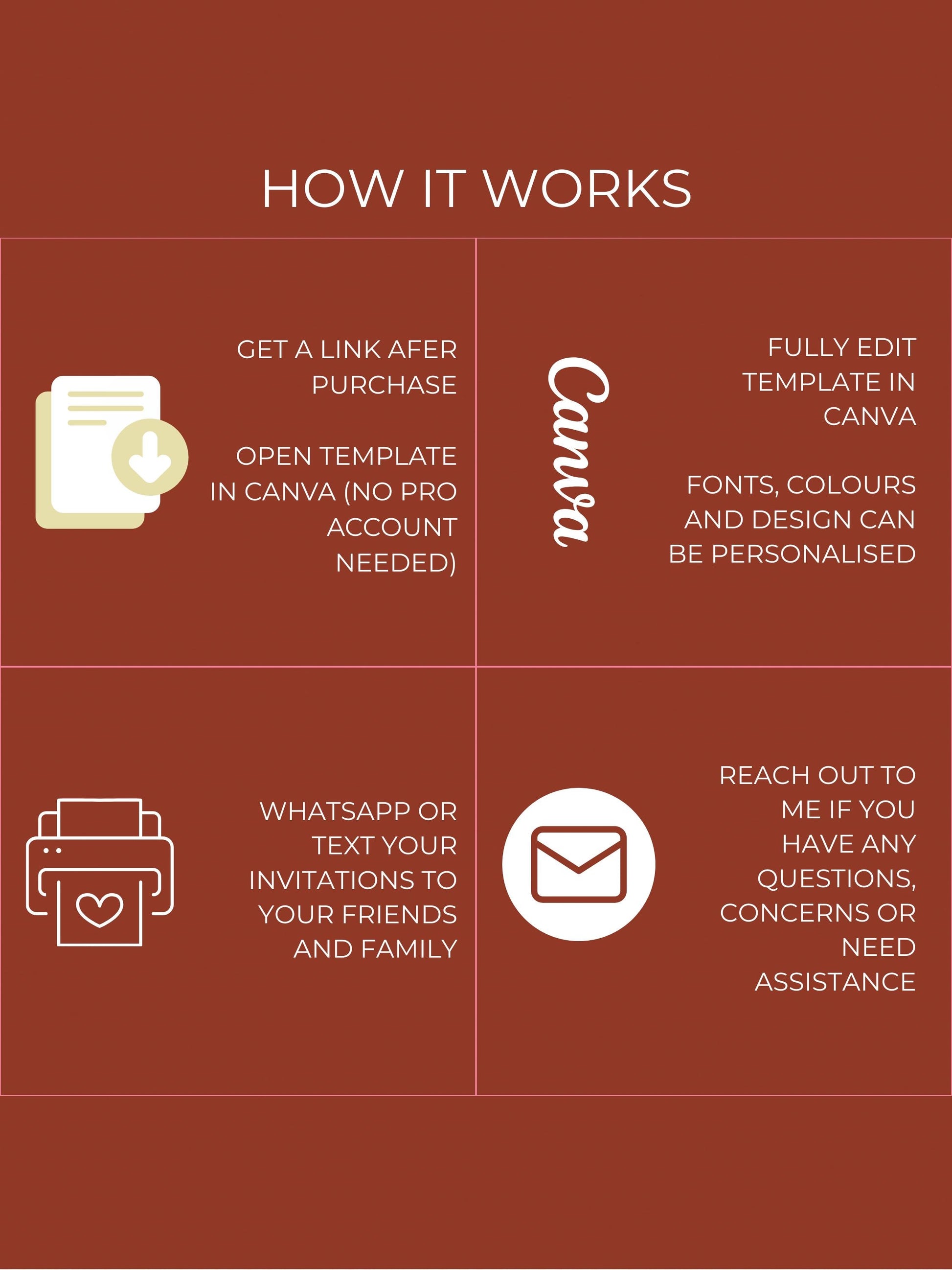 Animated Digital Christmas Snowglobe Card - Magical Digital Christian Custom Instant Download Canva Template