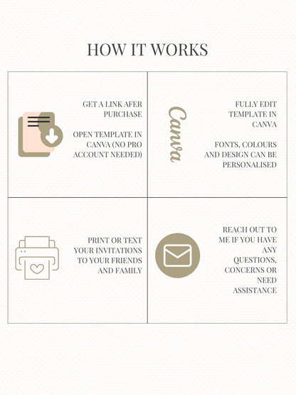 Editable Christmas Card with Newsletter - Christian Peace on Earth Dove Canva Template, Printable or Digital Holiday Greeting