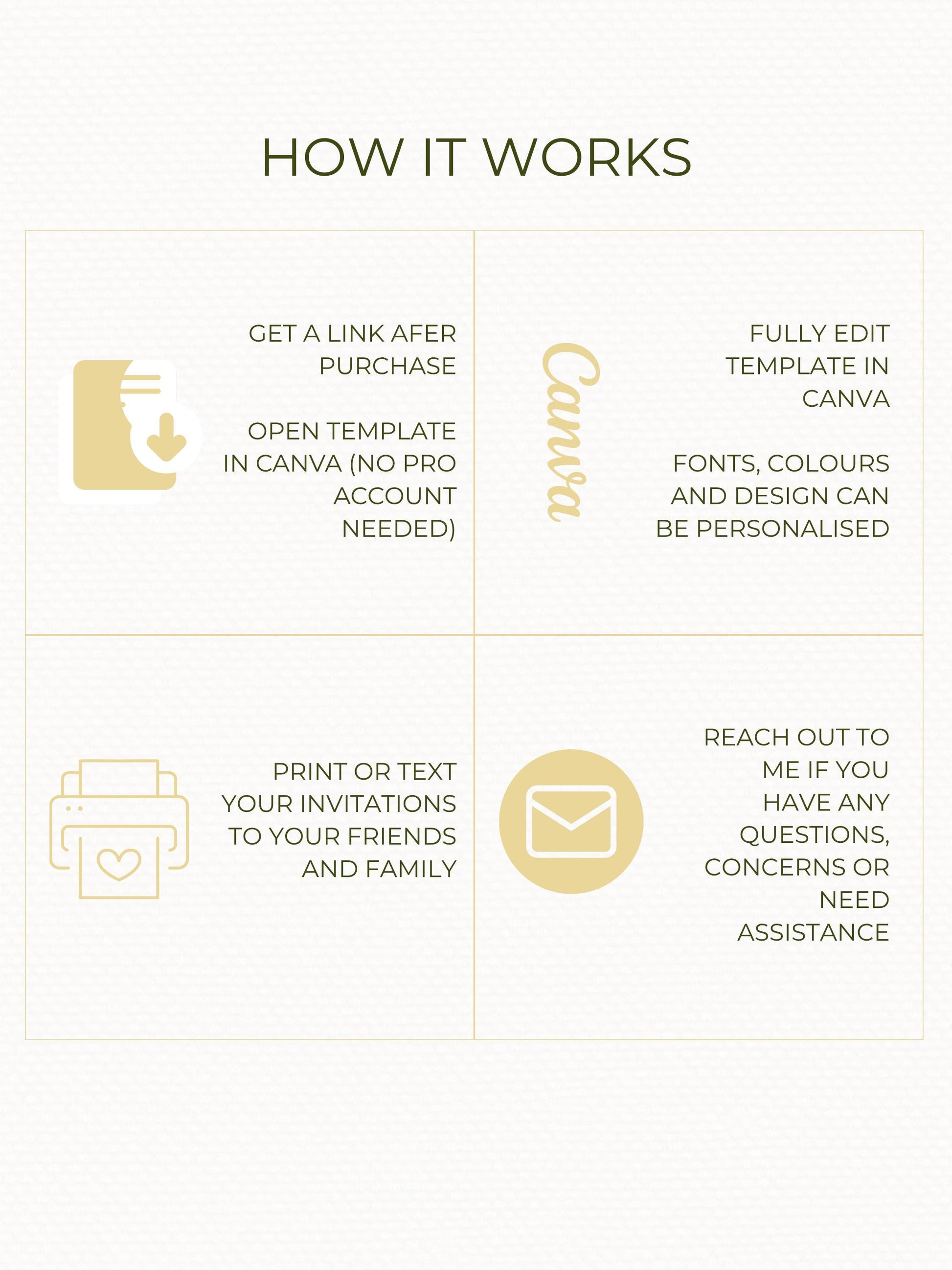 Editable Christian Holiday Christmas Card-Let Earth Receive Her King Golden Crown (Religious Printable Canva Template Digital Download)