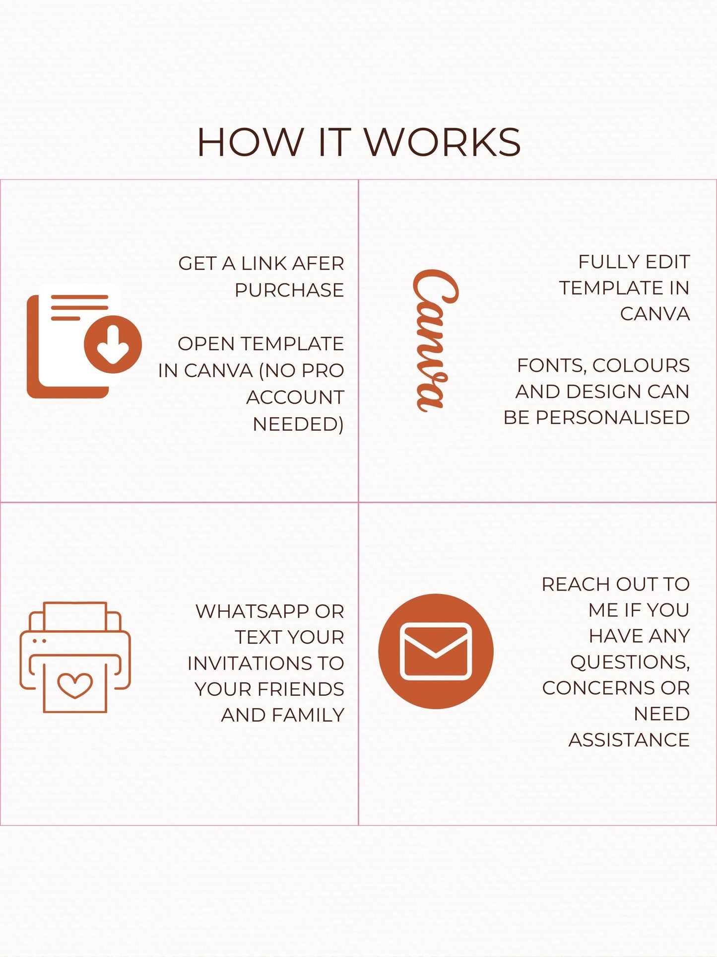 Knight Birthday Video Invite for Kids – Custom Fantasy Storybook Castle Pop-Up Invitation (Editable Instant Download Canva Template Evite)