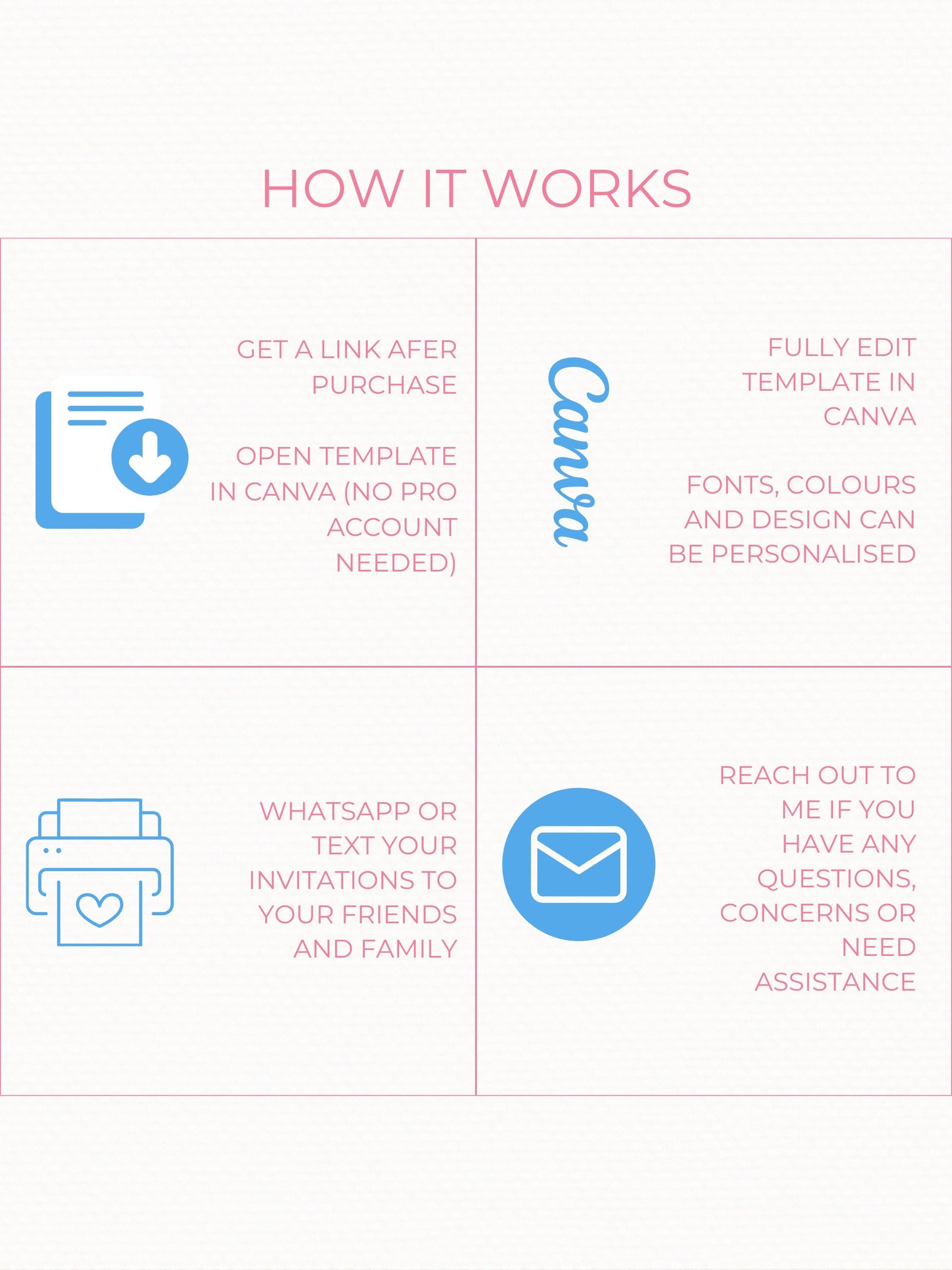 Animated Mermaid Birthday Evite - Digital Custom Storybook Under the Sea Invitation (Editable Instant Download Canva Template Invite)