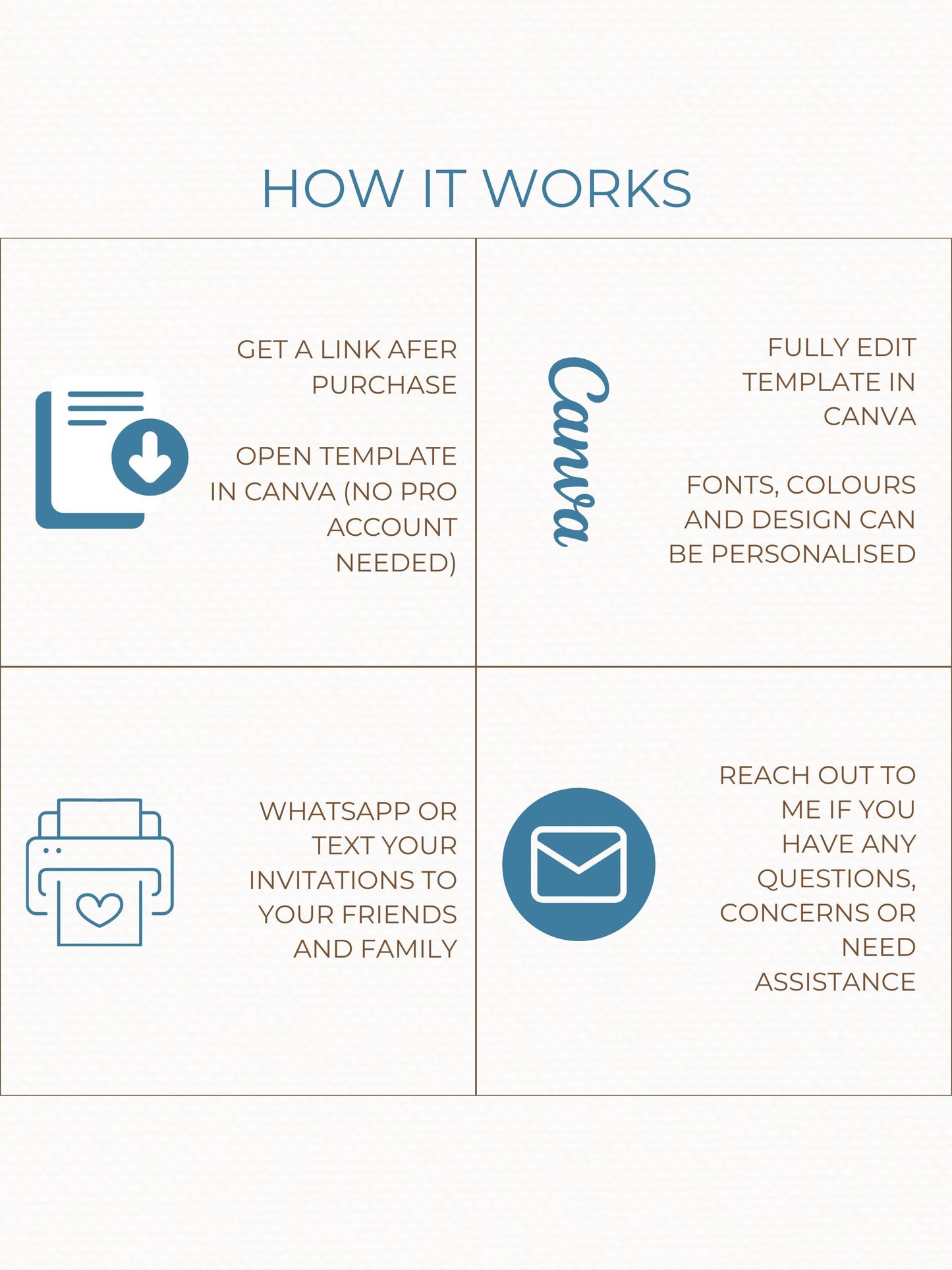 Animated Pirate Birthday Evite, Custom Storybook Pop-Up Ship, Digital Invitation for Kids (Editable Instant Download Canva Template Invite)