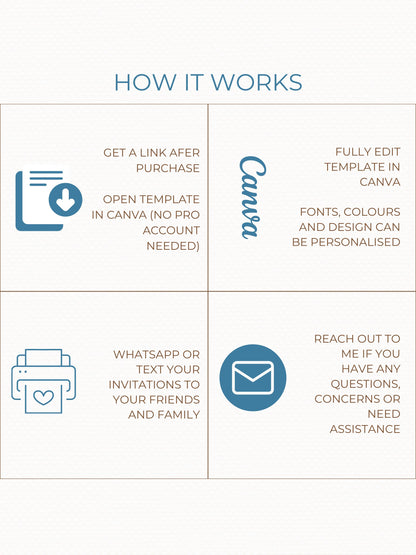 Animated Pirate Birthday Evite, Custom Storybook Pop-Up Ship, Digital Invitation for Kids (Editable Instant Download Canva Template Invite)