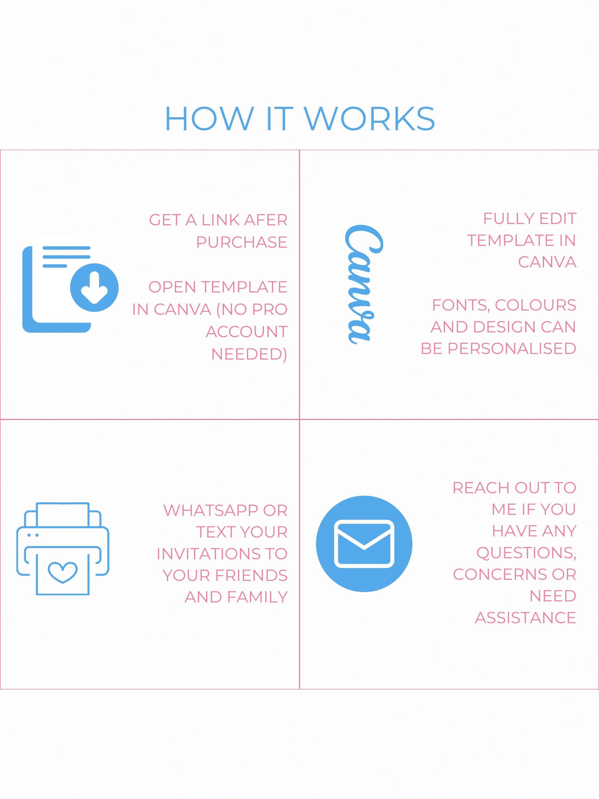 Printable Mermaid Birthday Invite - Digital Custom Storybook Under the Sea Party Invitation (Editable Instant Download Canva Template Evite)