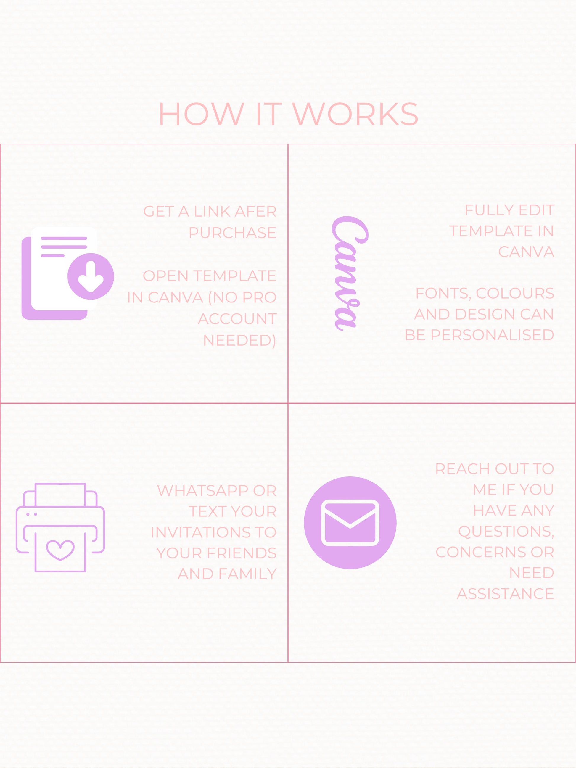 Animated Unicorn Birthday Evite - Custom Storybook Magical Rainbow Party Invitation (Instant Download Editable Canva Digital Invite)