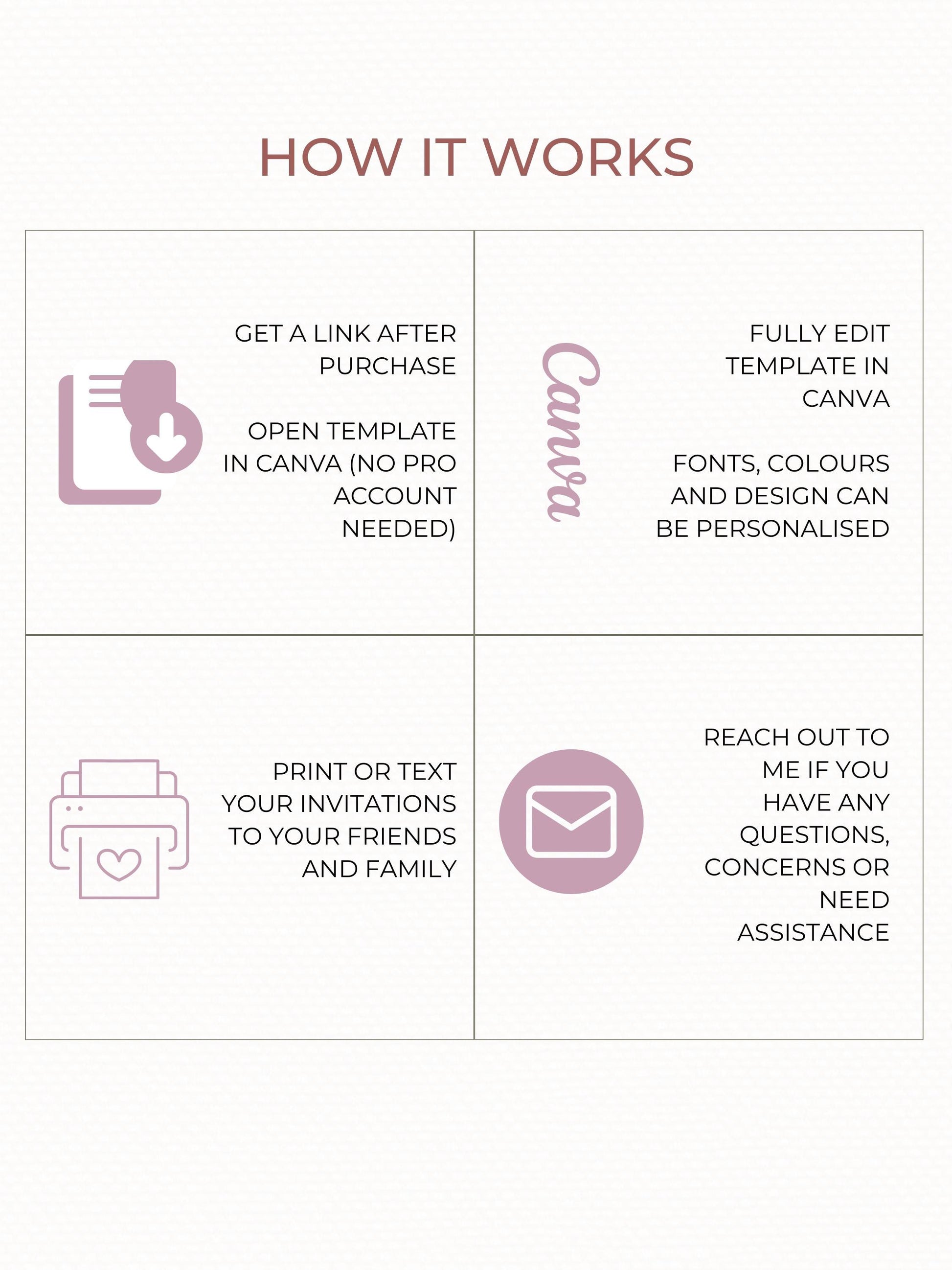 Mother’s Day Card - Printable & Digital Download - Boy + Girl Version (Instant Download Editable Canva Template) Foldable 5x7 + Postcard