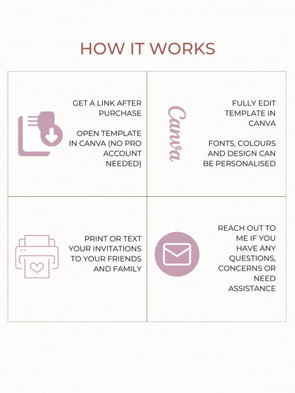 Mother’s Day Card - Printable & Digital Download - Boy + Girl Version (Instant Download Editable Canva Template) Foldable 5x7 + Postcard