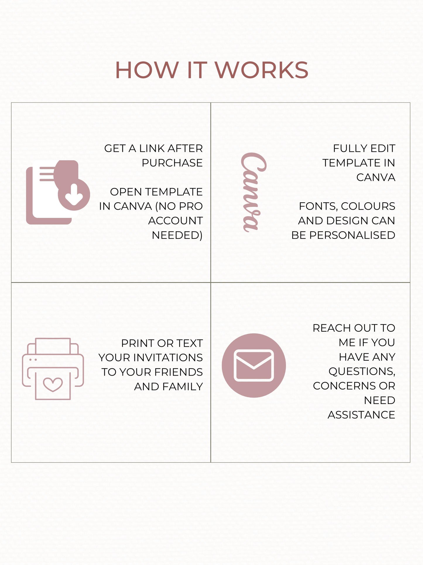 Mother’s Day Card Template for Mom - Older Son or Daughter Printable Folded Card + Digital Card (Custom Canva Editable Instant Download)