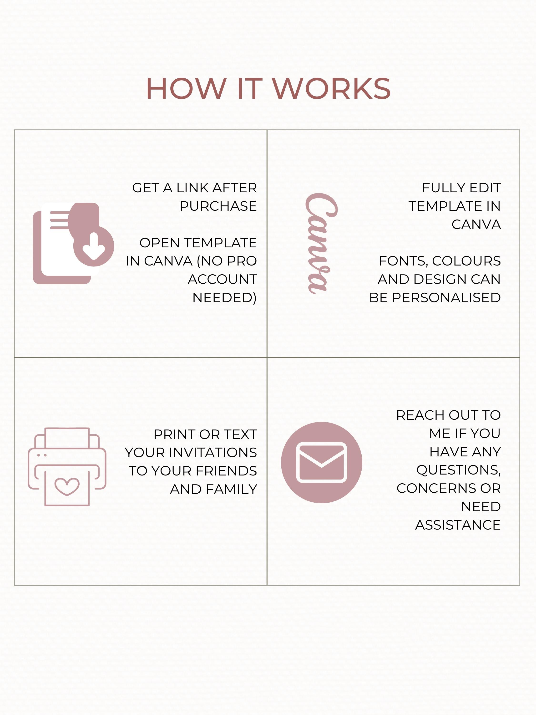 Mother’s Day Card Template for Mom - Older Son or Daughter Printable Folded Card + Digital Card (Custom Canva Editable Instant Download)