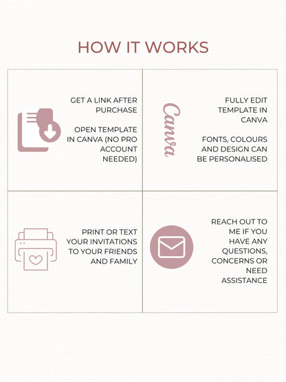 Mother’s Day Card Template for Mom - Older Son or Daughter Printable Folded Card + Digital Card (Custom Canva Editable Instant Download)