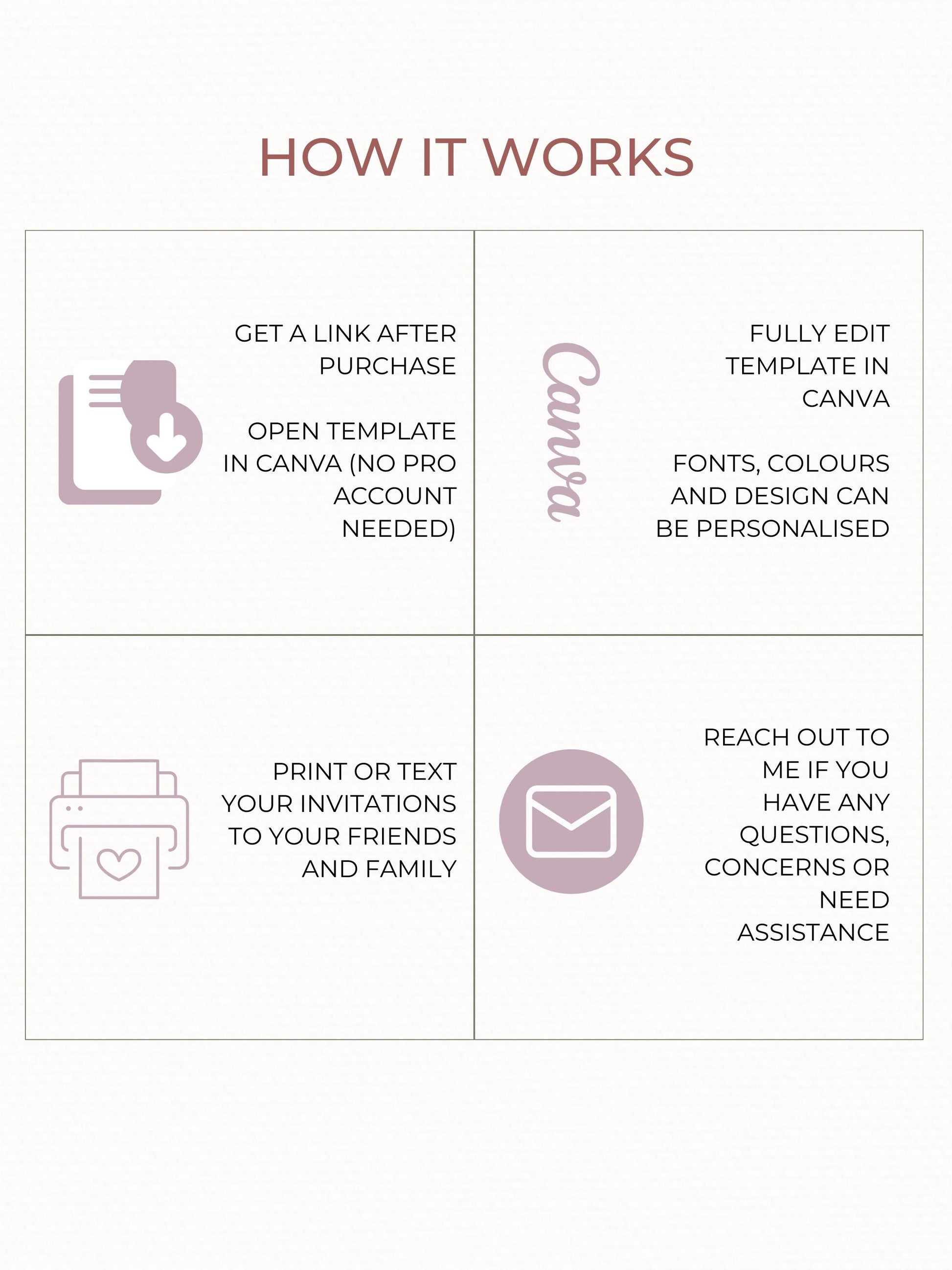 Grandmother’s Day Card (Printable, Editable Canva Template Digital Download) Grandma Gift From Grandkids, Foldable + Mobile Version