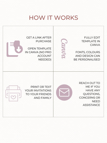 Grandmother’s Day Card (Printable, Editable Canva Template Digital Download) Grandma Gift From Grandkids, Foldable + Mobile Version