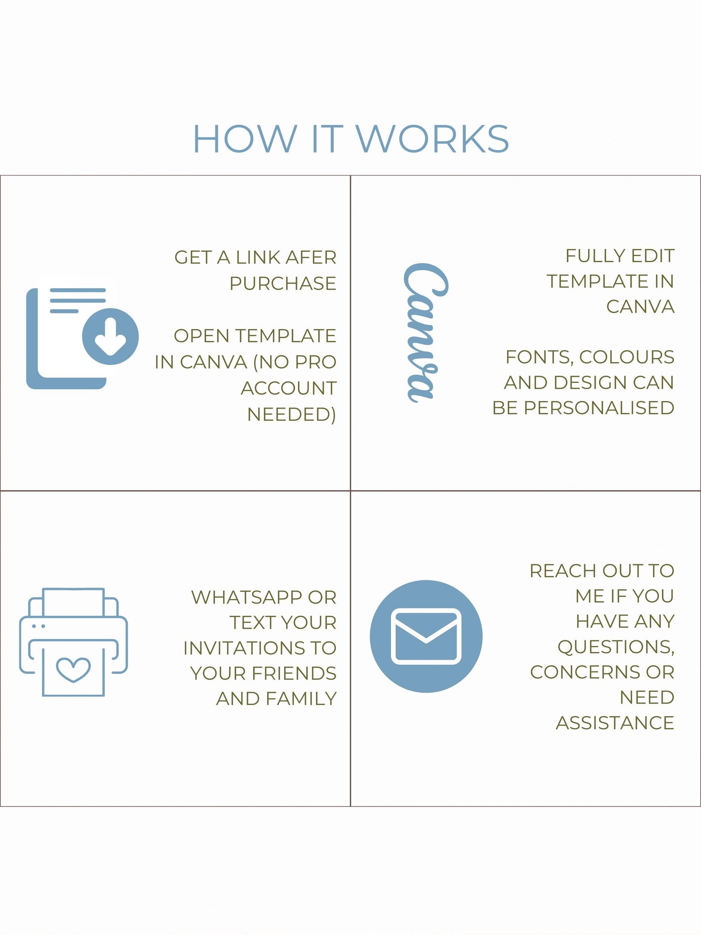 Jungle Bouncy Castle Birthday Invitation Template - Storybook Pop Up Party Invite (Editable Canva Printable Invite 5x7 Digital Download)