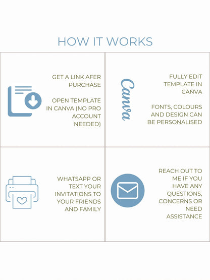 Jungle Bouncy Castle Birthday Invitation Template - Storybook Pop Up Party Invite (Editable Canva Printable Invite 5x7 Digital Download)