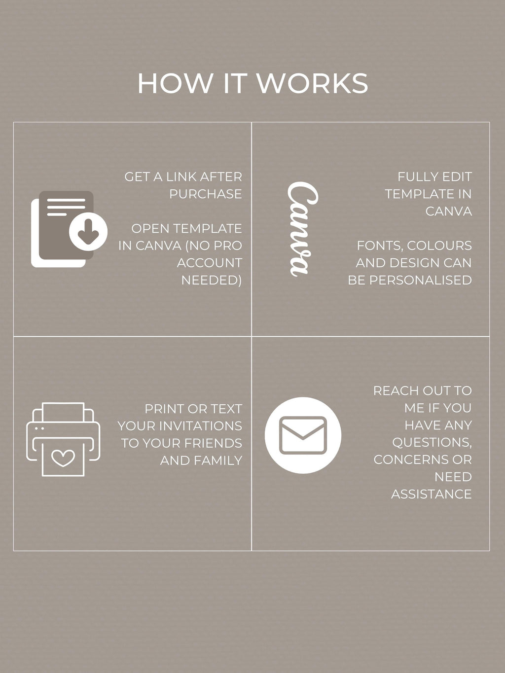 Mother’s Day Card Template (Printable & Digital Canva Editable Template- Instant Download) Foldable + Mobile