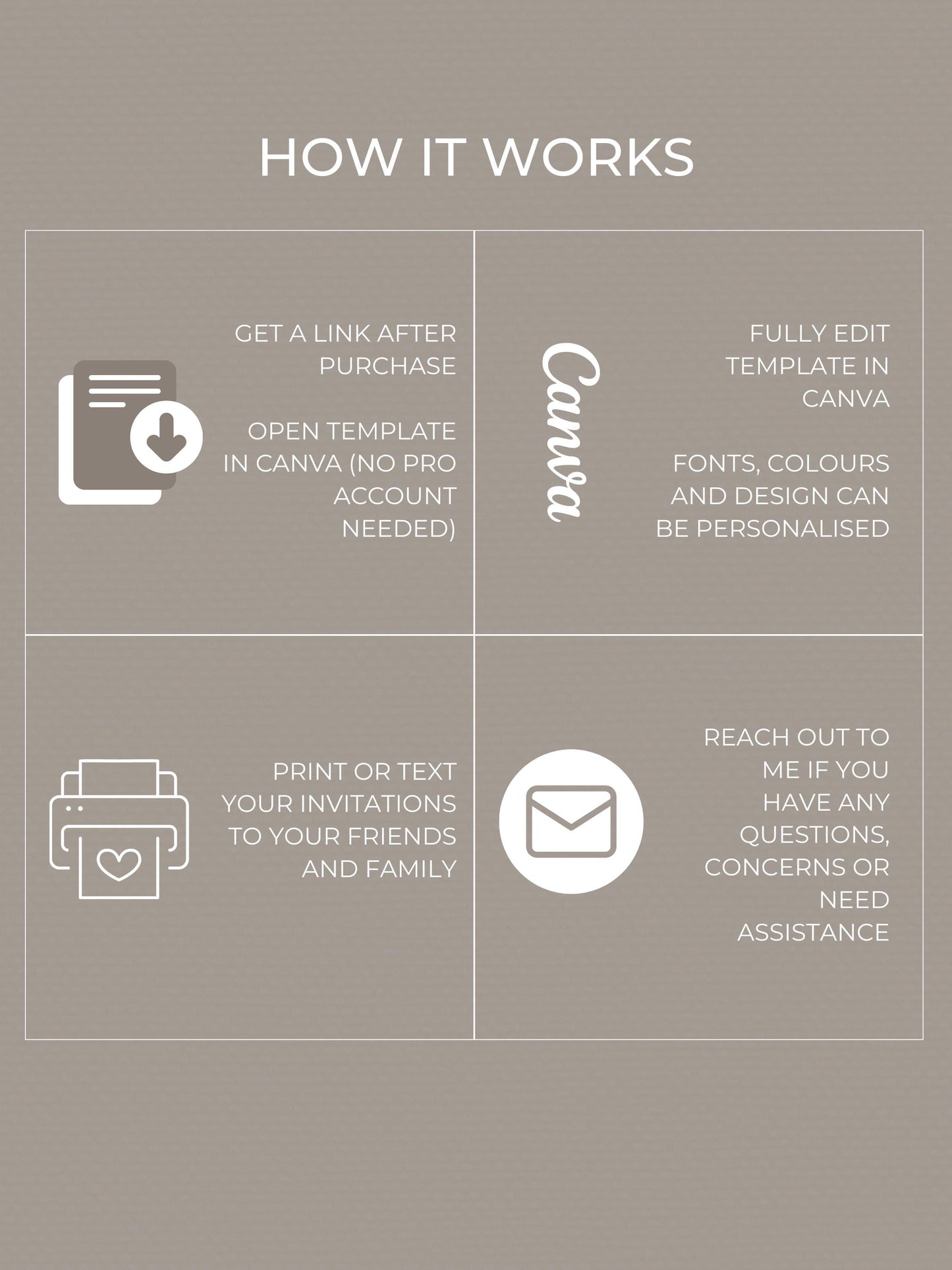 Mother’s Day Card Template (Printable & Digital Canva Editable Template- Instant Download) Foldable + Mobile