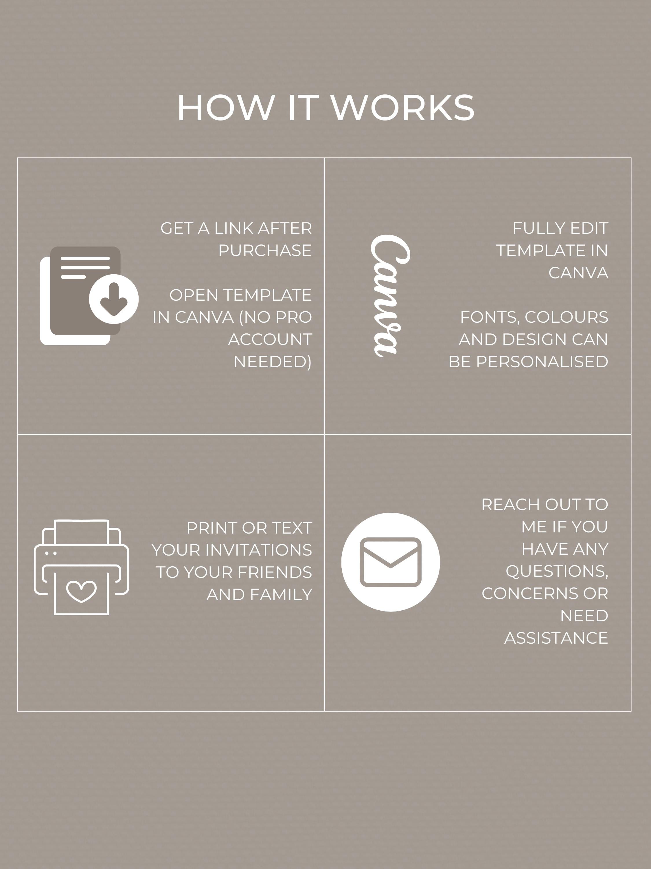 Mother’s Day Card Template (Printable & Digital Canva Editable Template- Instant Download) Foldable + Mobile