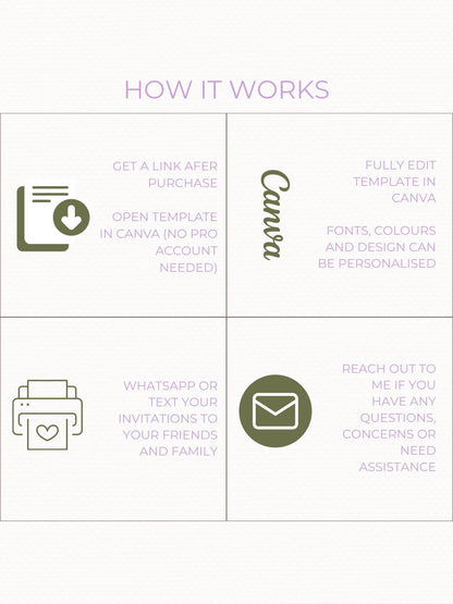 Animated Spring Garden Party Evite - Floral Brunch/Lunch Celebration Video Invitation (Editable Canva Digital Invite Template)