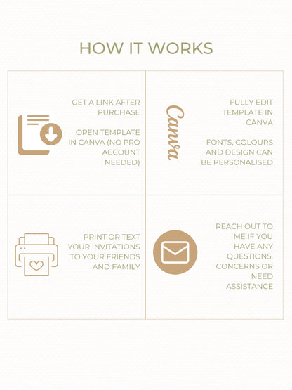 Printable Baby Shower Invitation- Watercolour Rain Toys Invite (Custom Instant Download Editable Canva Template) Digital Evite