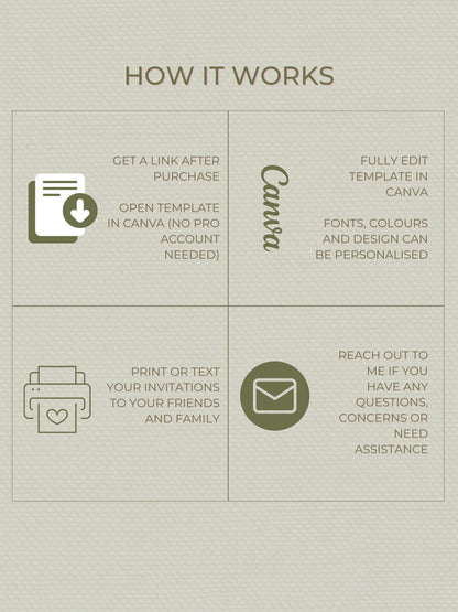 Printable Spring Garden Party Invite - Floral Brunch/Lunch Celebration Video Invitation (Editable Canva Digital Invite Evite)