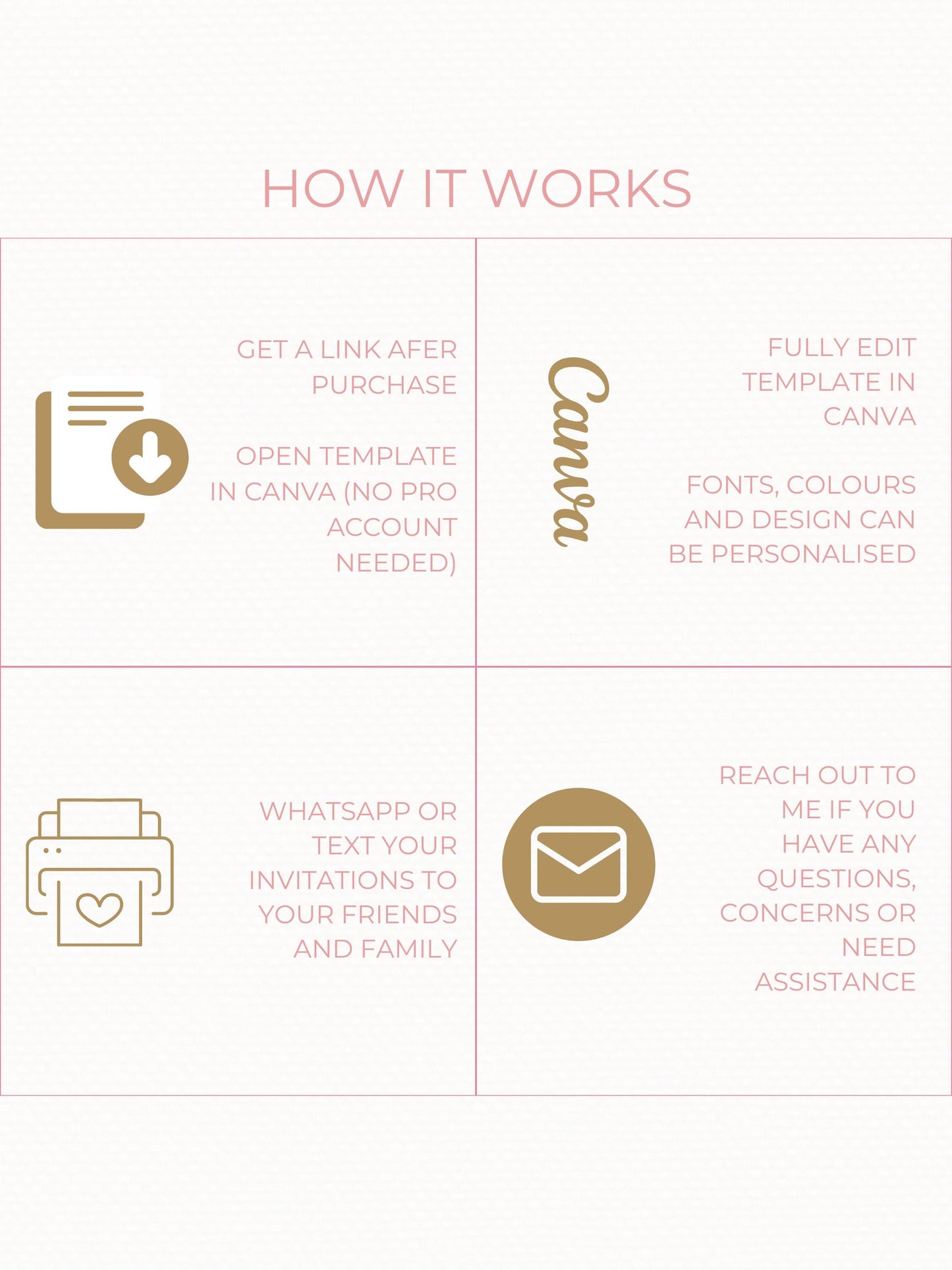 Animated Ballerina Birthday Invitation-Dance Kids Party Invite (Custom Instant Download Canva Template) Elegant Music Box Video Evite