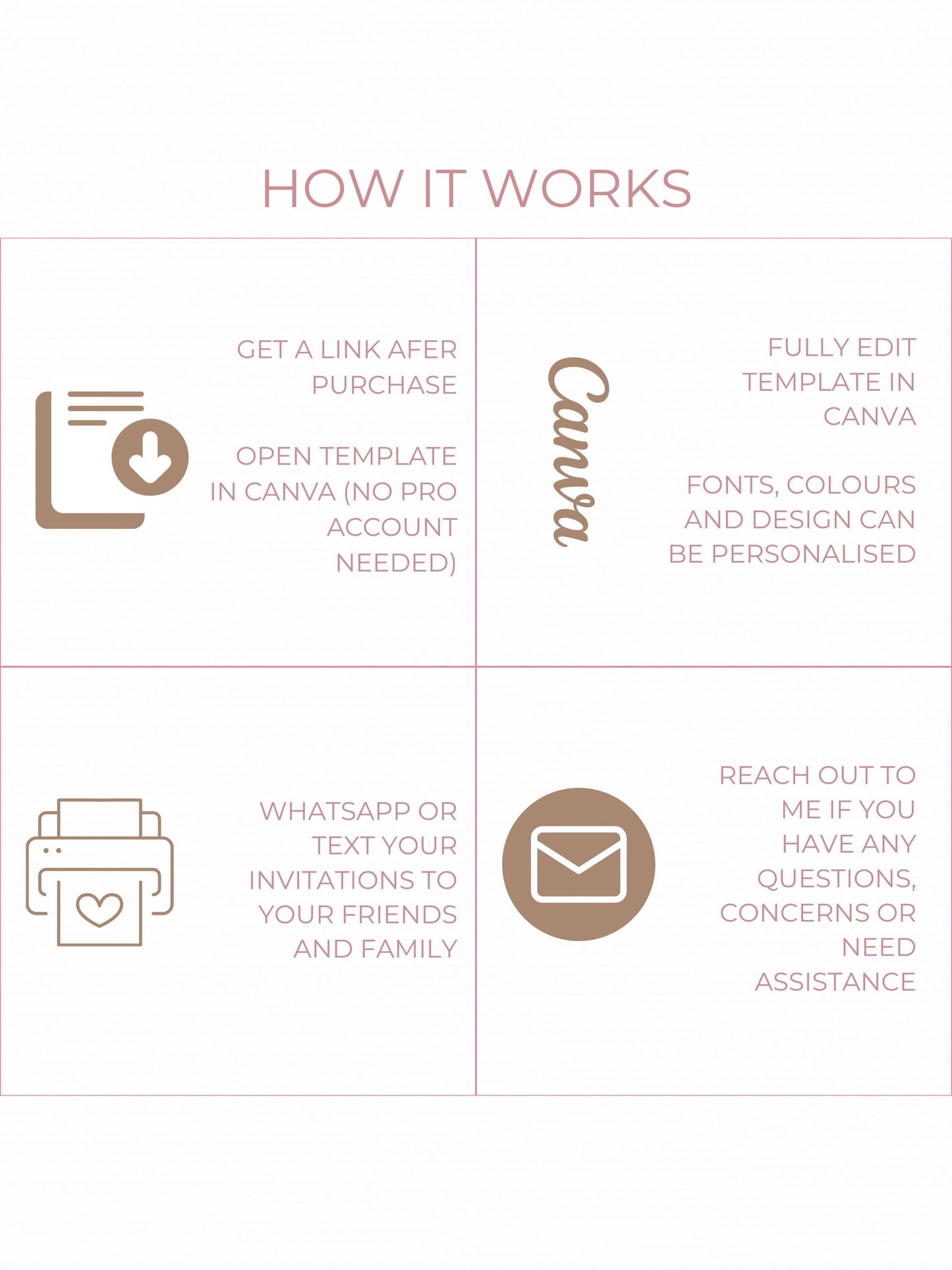 Ballerina Birthday Invitation-Dance Kids Party Invite (Custom Instant Download Canva Template) Elegant Music Box Ballet Girl Evite