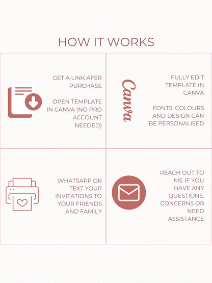 Animated Brunch and Bubbles Invitation - Ladies Lunch Evite (Custom Instant Download Editable Canva Template) Girl's Party Video