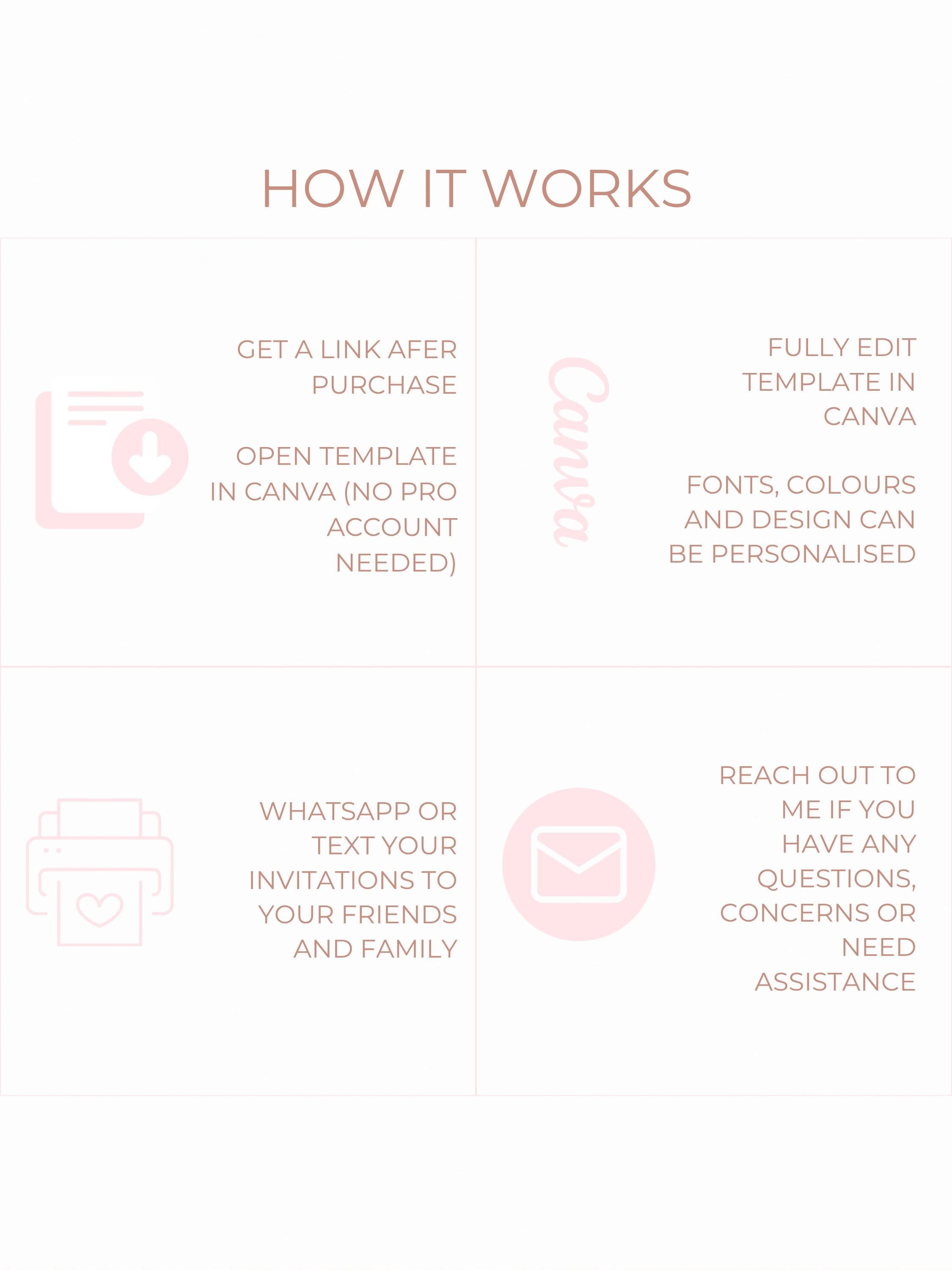Fairy Birthday Invitation Template, Printable Floral Fairy Door Invite, Girl Party, Editable Canva Template, 5x7 Magic Garden Invite
