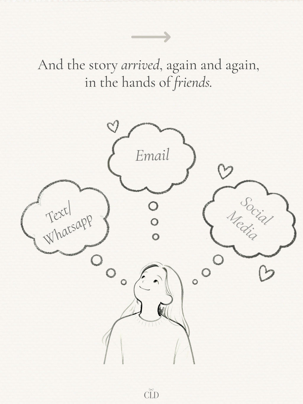 Animated Storybook Unicorn Birthday Invitation, Magical Floral Party Evite Video, Editable Canva Template, Girls 1st 2nd 3rd 4th Bday